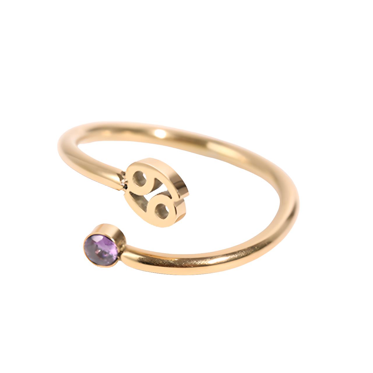 Anello Cancro